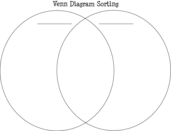 Advanced sorting skills with Venn diagrams - teach your children advanced sorting and categorization skills using Venn diagrams, in which the sorting categories are not mutually exclusive but overlap #handsonlearning || Gift of Curiosity