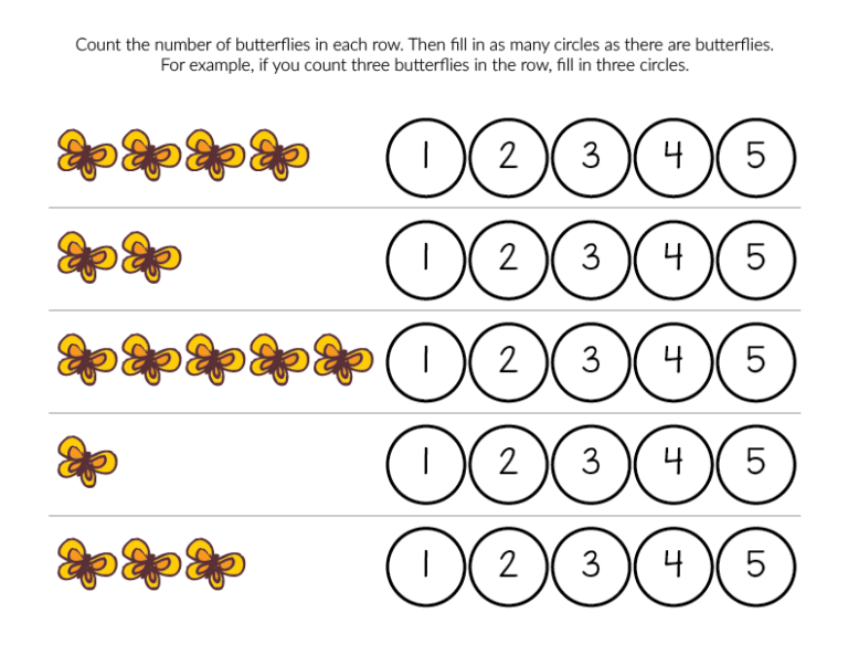 Butterfly Do-a-Dot Printables - Gift of Curiosity