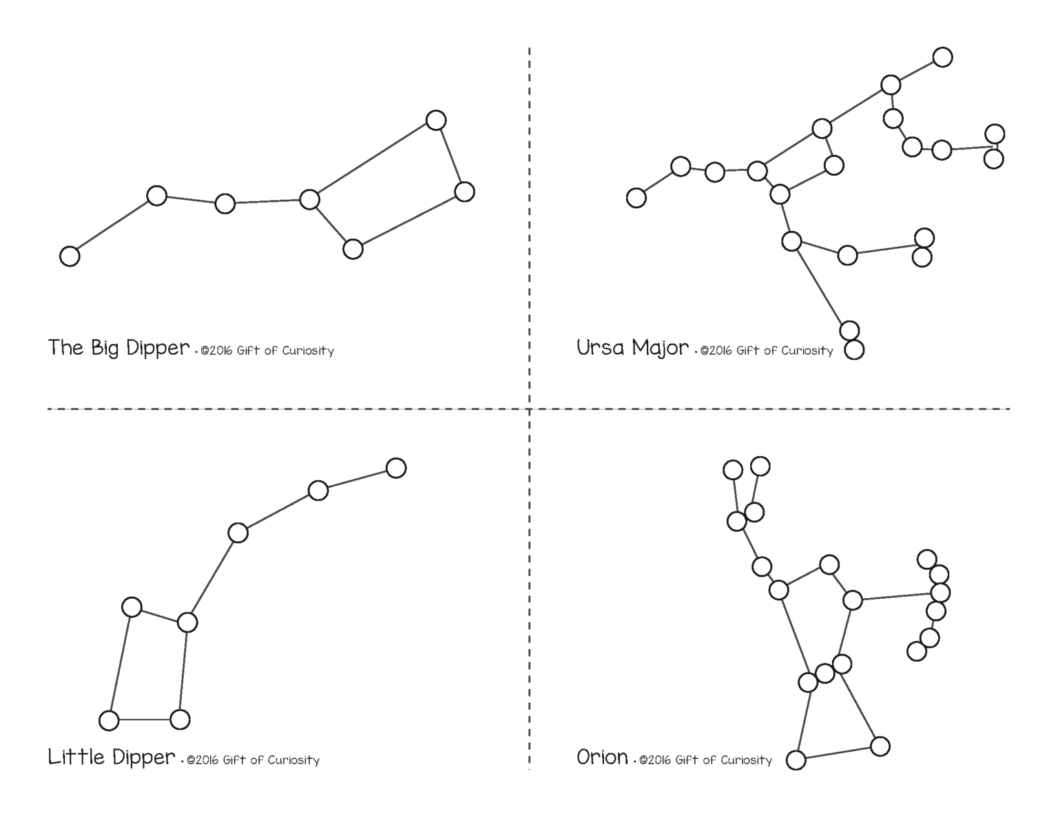 Constellations Pin Punching Cards - Gift of Curiosity